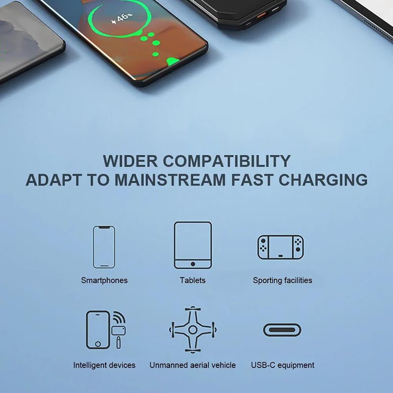 Fast Charge Retractable Car Charger