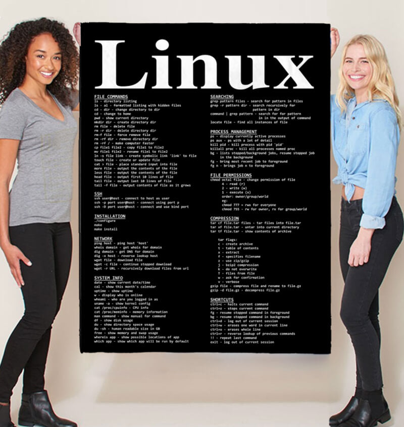 Linux Cheat A312 Premium Blanket